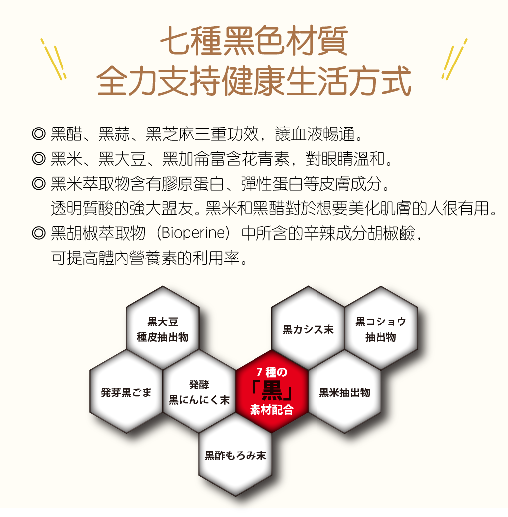 維持一整天充沛活力~健康三昧黑膠囊