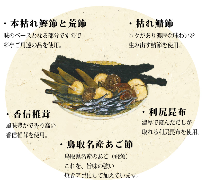 還原度最高的日式風味!Marumo 特選鰹魚高湯包