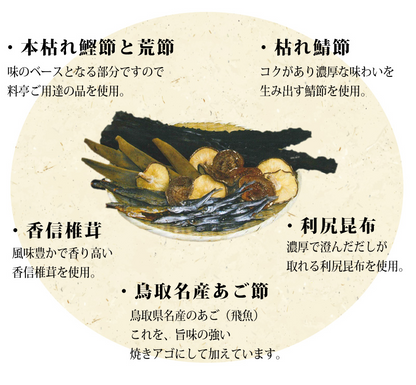 還原度最高的日式風味！Marumo 特選鰹魚高湯包